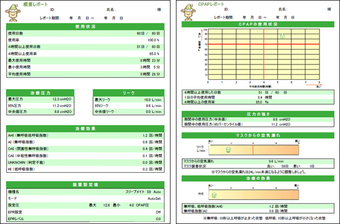 レポート