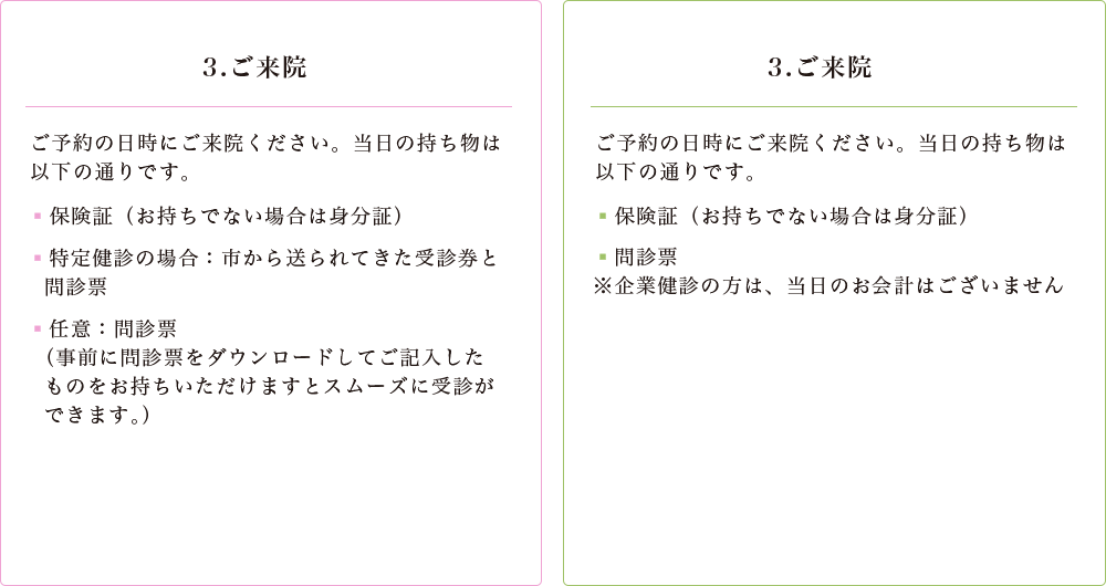 健康診断の流れ